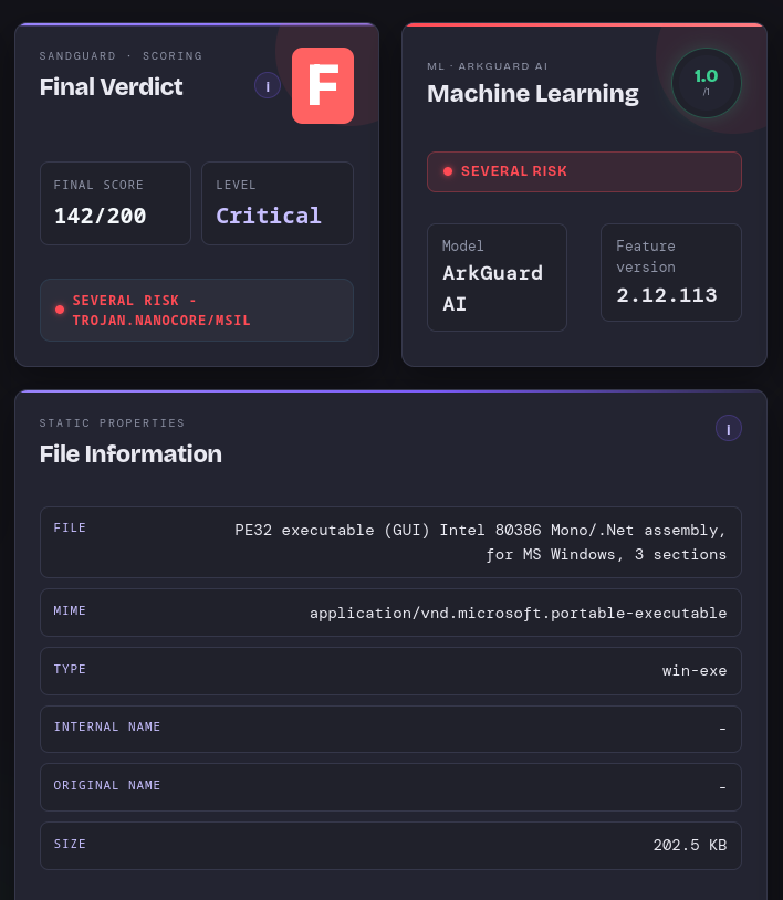 Interface SandGuard avec score de risque, verdict final et informations de fichier